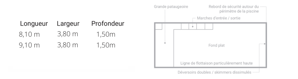 Plan piscine elite